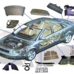 3D Imaging for Verification of Thermoformed Parts
