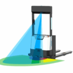 3D Imaging for Machine Vision